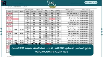 نتائج السادس الإعدادي 2025 للدور الأول.. حمل الملف بصيغة PDF الآن من وزارة التربية والتعليم العراقية!